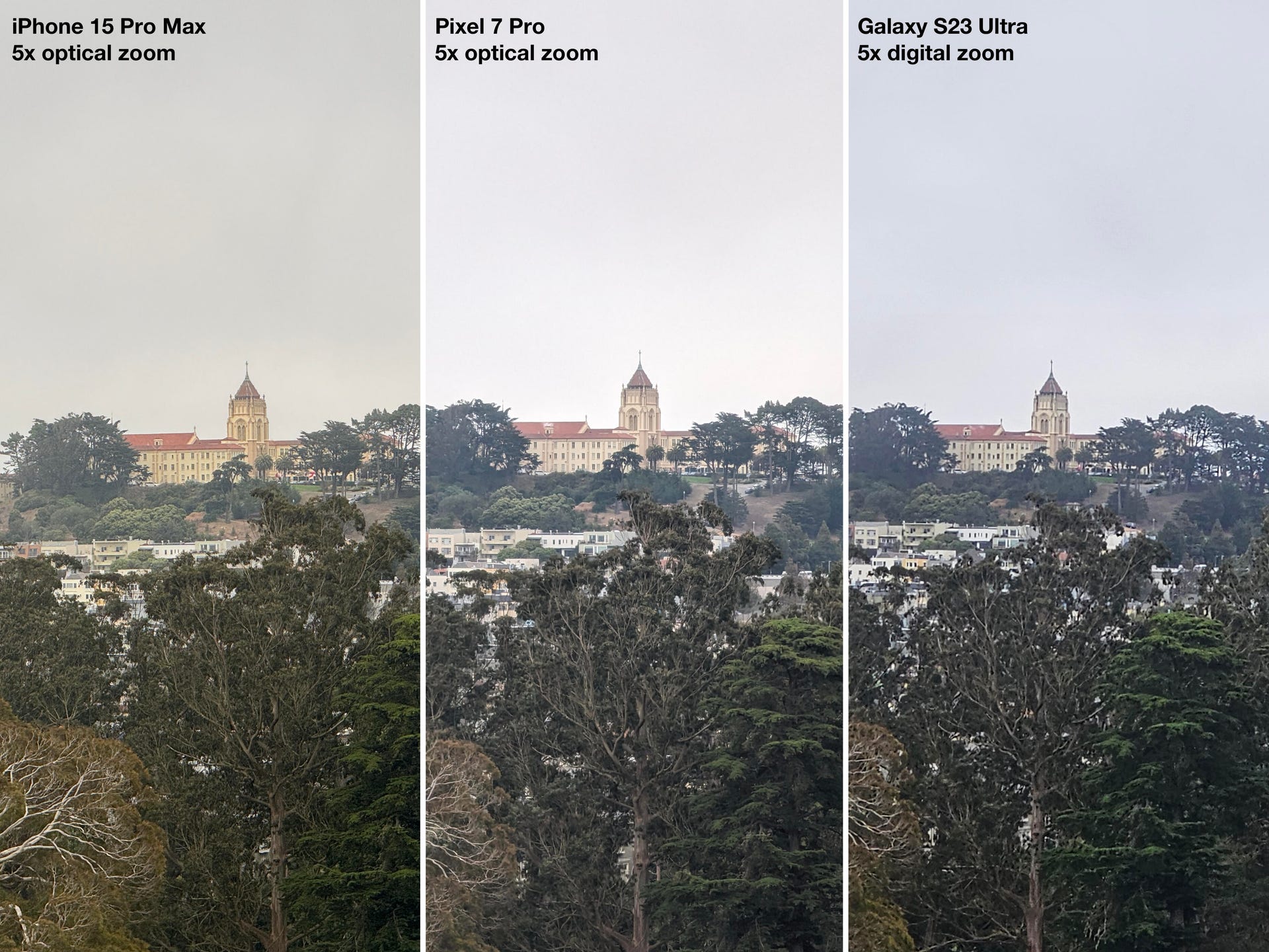Three photos of the University of San Francisco